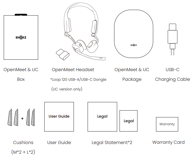 Shokz OpenMeet UC Headset-What’s in the Box